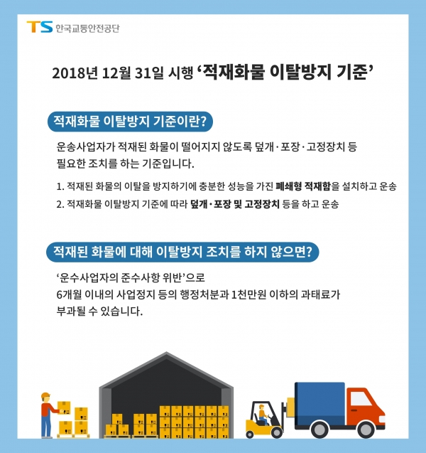 적재화물 이탈방지 기준 홍보물.(자료=한국교통안전공단)