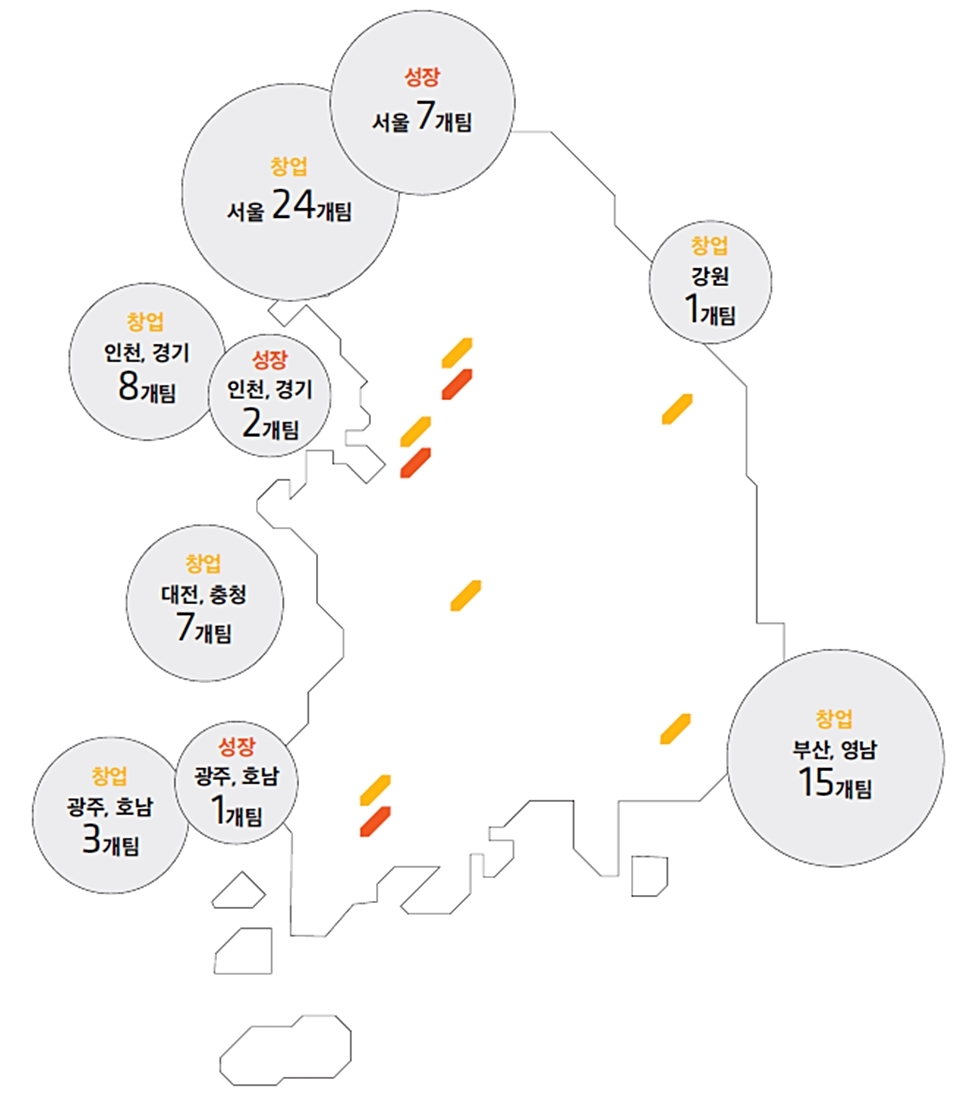 LH 소셜벤처 지역별 분포 현황.(자료=LH)