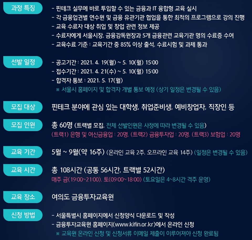 서울 핀테크 아카데미 6기 교육생 모집 및 운영 개요. (자료=서울시)