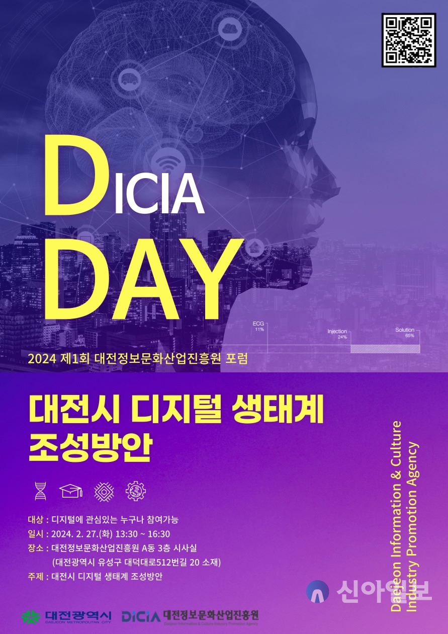 DICIA DAY 포럼 포스터 (자료출처=대전정보문화산업진흥원)