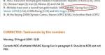 [올림픽] ‘태권 여제’ 황경선 국적 해프닝… 조직위, 북한으로 표기