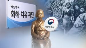 김복동 할머니 별세…화해치유재단 해산에 관심 집중