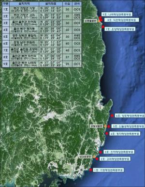 한국수력원자력, 실시간 해양정보 서비스 강화