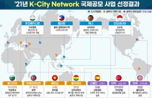 한국형 스마트시티, &apos;미국·유럽&apos; 등 11개국 진출