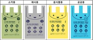 성남, 행안부 ‘적극 행정 규제혁신 우수사례’ 선정