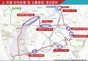 대전도시철도 2호선, 무가선 급전시스템으로 본격 건설