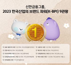 신한금융그룹, 2023 한국산업 브랜드 파워(K-BPI) 9관왕