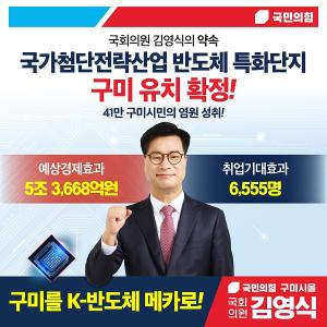 김영식 국회의원, "국가첨단전략산업 반도체 특화단지 구미유치 성공"