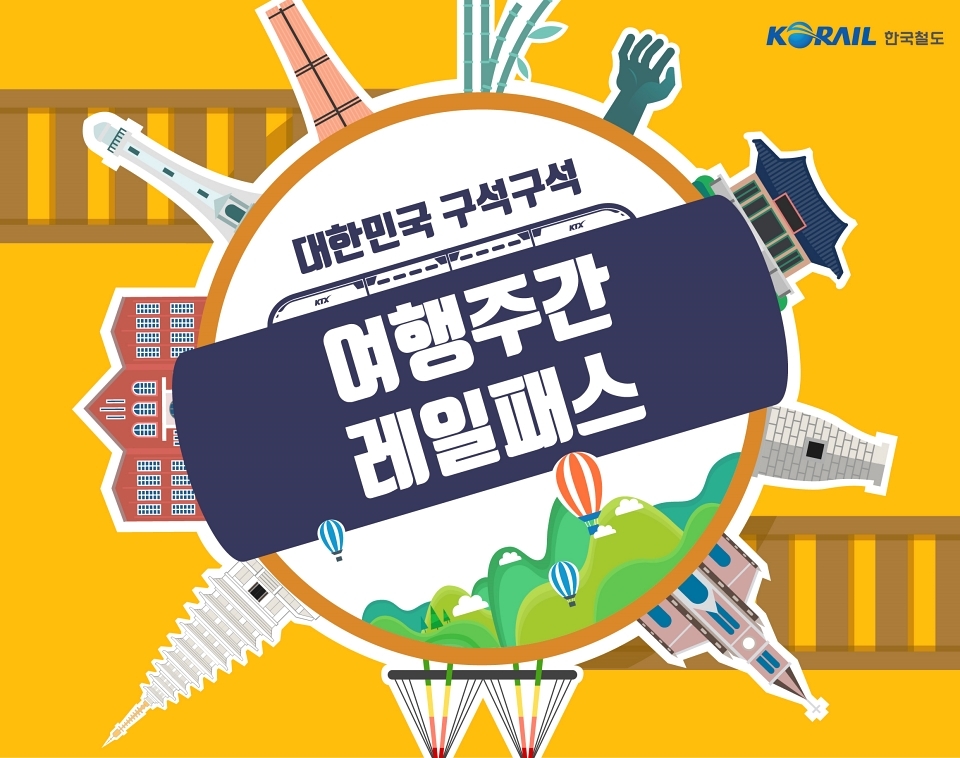 한국철도 '여행주간 레일패스' 포스터. (자료=한국철도)