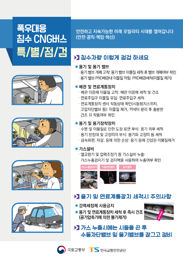 침수 CNG 버스 점검 방법. (자료=교통안전공단)