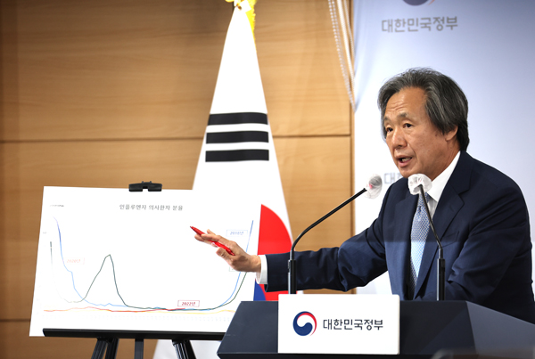 코로나19 대응 브리핑하는 정기석 특별대응단장. (사진=연합뉴스)