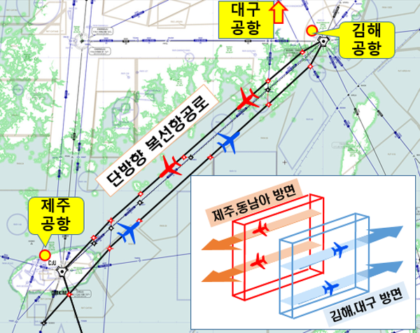 제주-부산 간 남해 항공로 복선화 도면. (자료=국토부)
