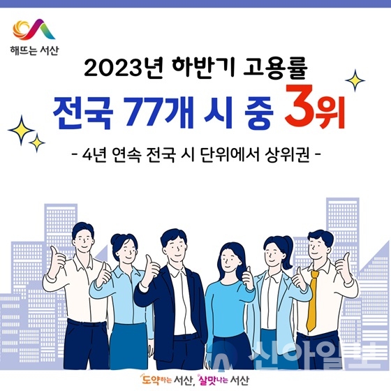 2023년 하반기 시 단위 고용률 서산시 3위 달성 홍보물.(사진=서산시)