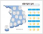 [날씨] 6월17일 한여름 무더위… 경북내륙엔 &apos;폭염특보&apos;