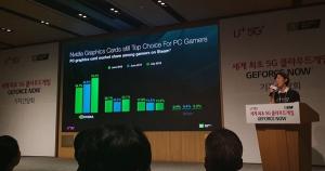 LG유플러스-엔비디아, 세계 최초 5G 클라우드 게임 선보인다