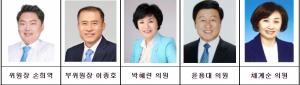 대전시의회 복지환경위원, 일반안건 심사 및 주요업무보고 청취