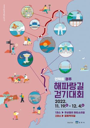 언택트 ‘경주 해파랑’ 걷기대회 개최