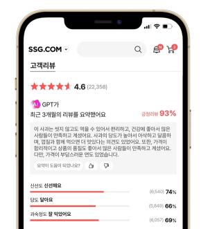 SSG닷컴, 국내 이커머스 최초 &apos;GPT 리뷰 요약&apos; 도입